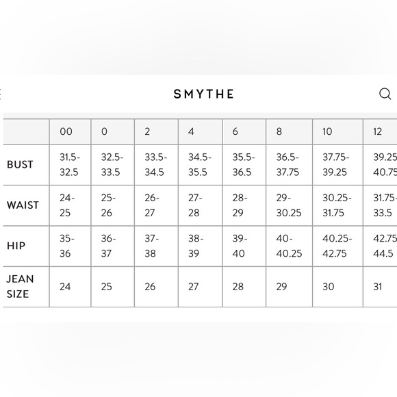 Black tuxedo- Smythe blazer - Picture 3 of 11